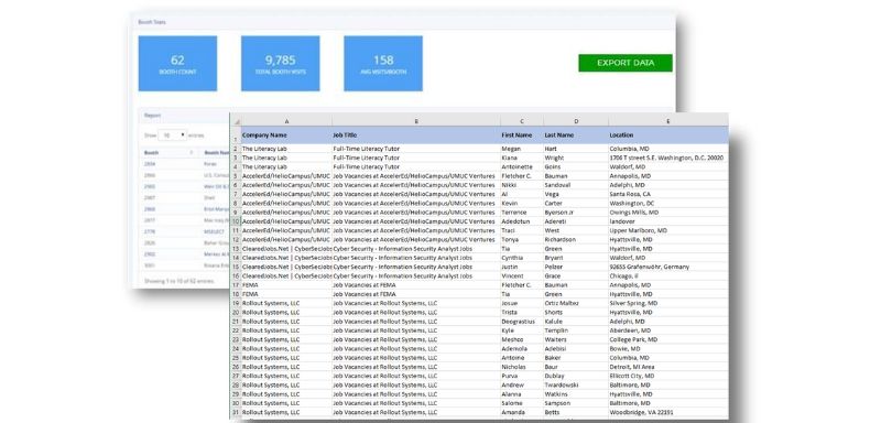 Cho phép theo dõi khách hàng tiềm năng theo hướng dữ liệu